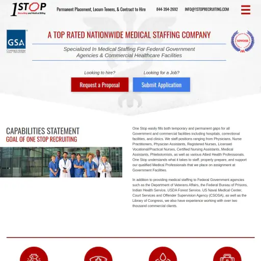 One Stop Recruiting & Medical Billing SDVOB
