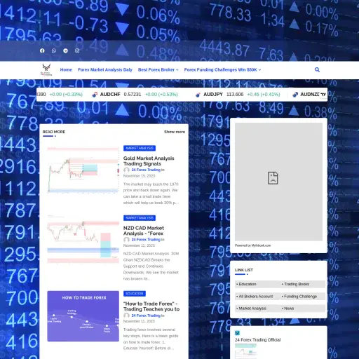 24forextradingofficial Blogspot