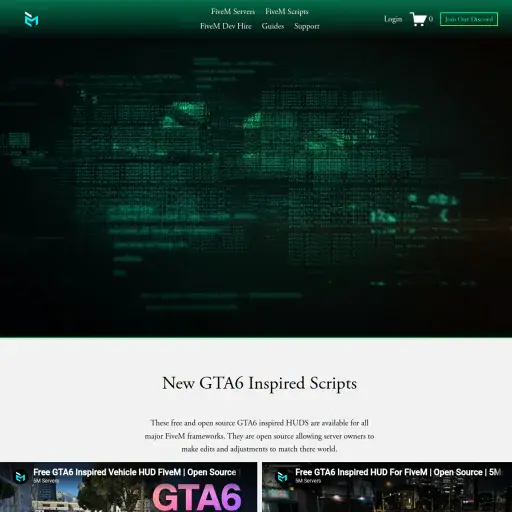 5mservers.com
