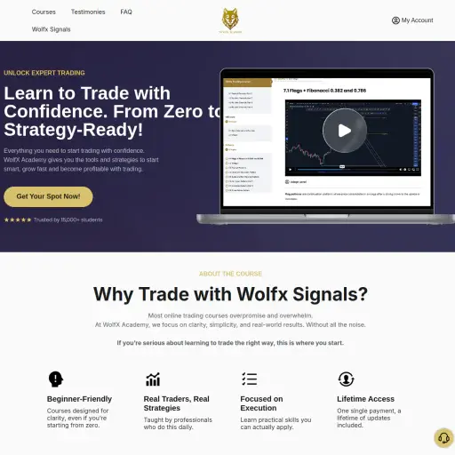 WolfxSignals Trading Academy