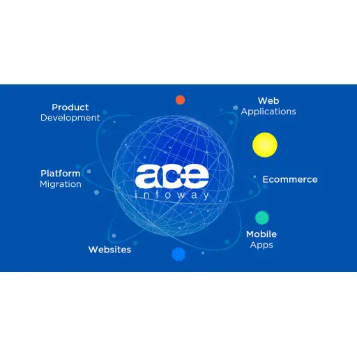 Ace Infoway