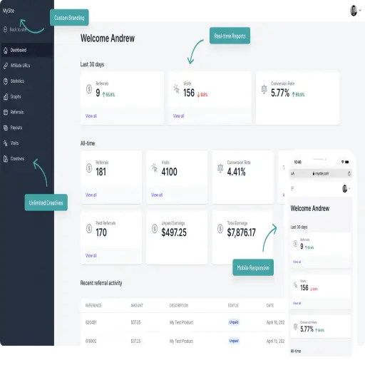 AffiliateWP