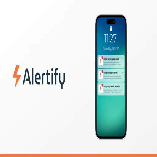 Alertify