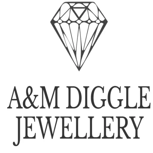 Amdiggle