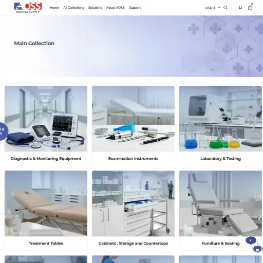 AOSS Medical Supply, Inc.
