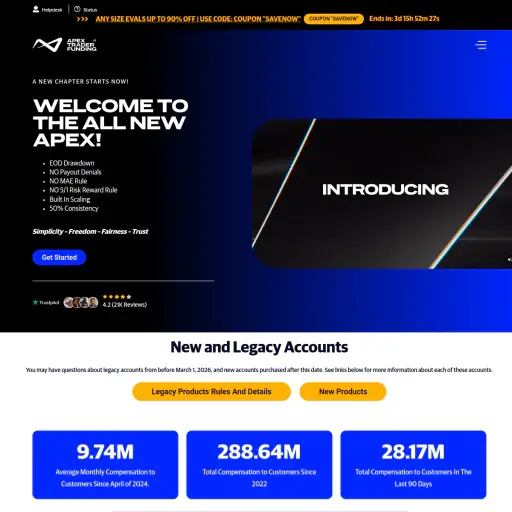 Apex Trader Funding