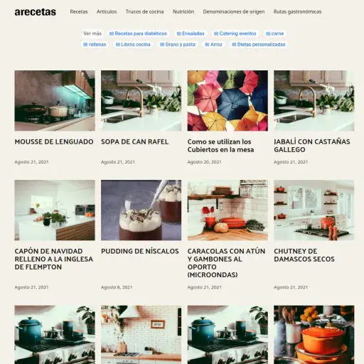 arecetas.com