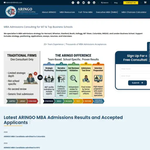 ARINGO MBA Admissions Consulting