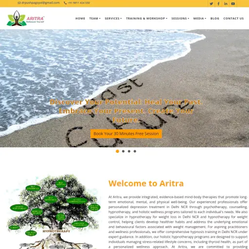 aritra.net