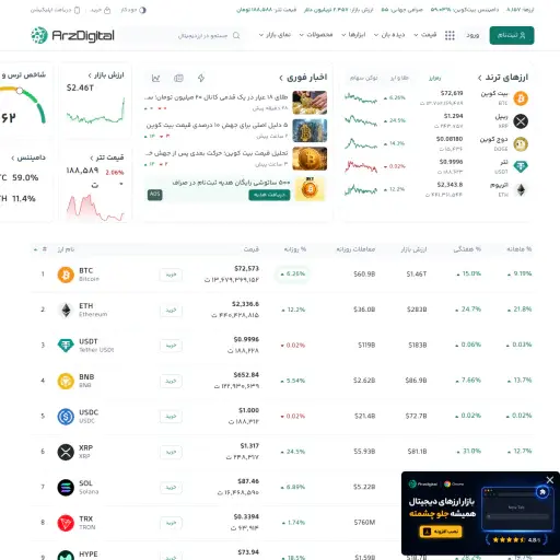 Arzdigital