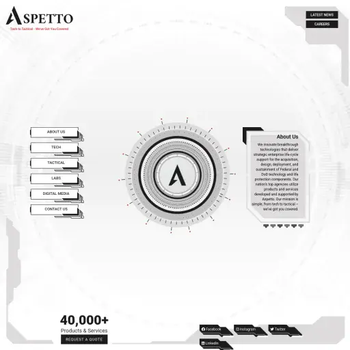 Aspetto