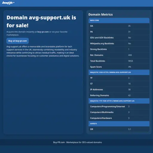 Avg Support UK