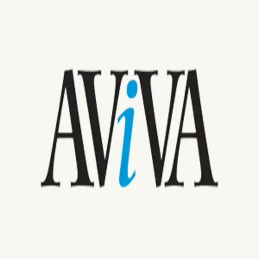 Aviva Natural Health Solutions