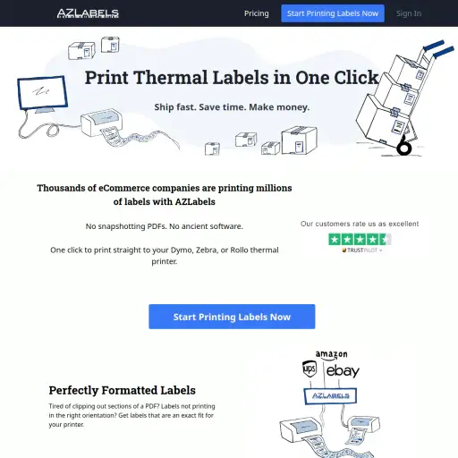 AZLabels