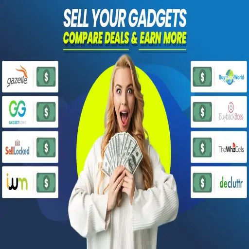 BankMyCell