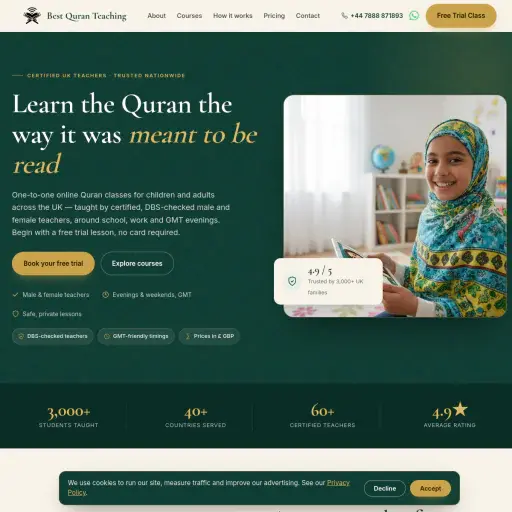Best Quran Teaching