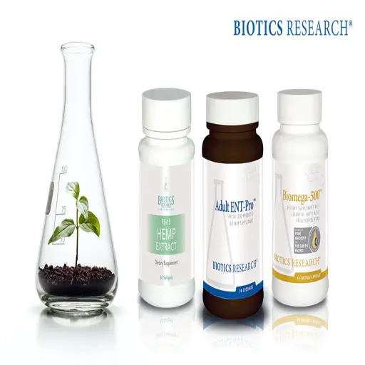 bioticsresearch.com