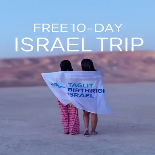 Birthright Israel