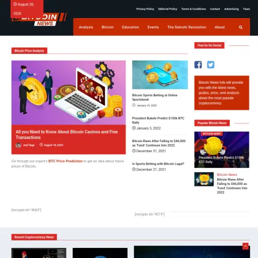 Bitcoin News