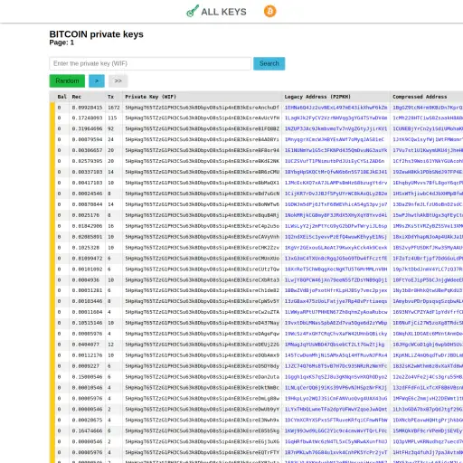 Bitcoincrack