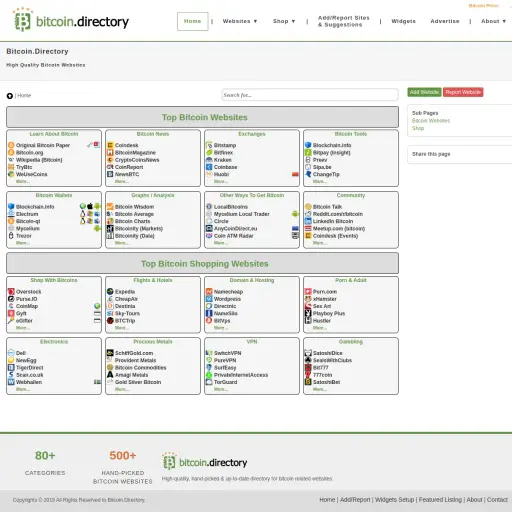 Bitcoin Directory