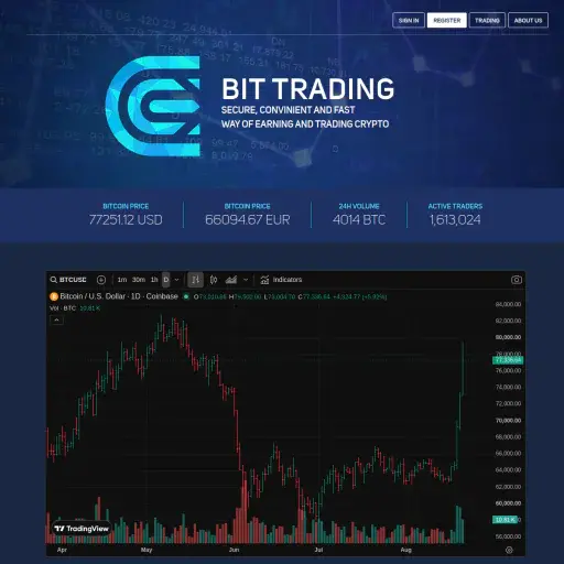 bittr.org