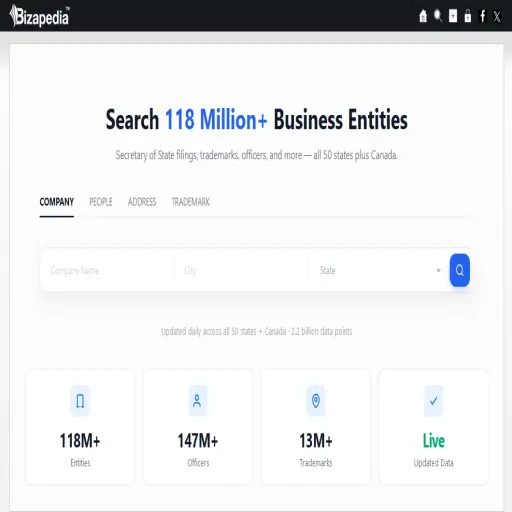 Bizapedia, LLC