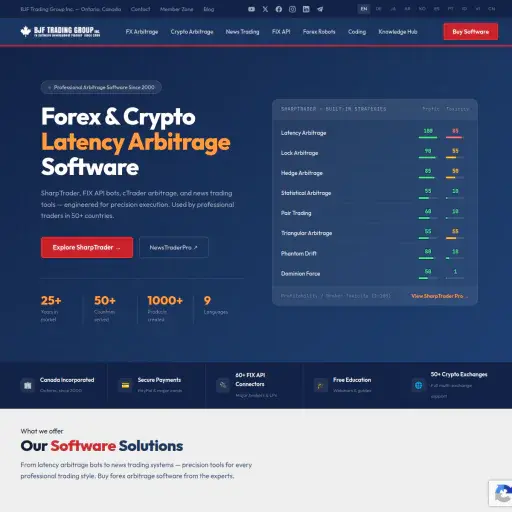 Bjftradinggroup