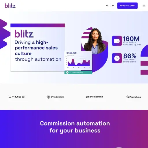 Blitzrocks
