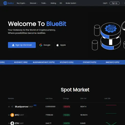 bluebit.io