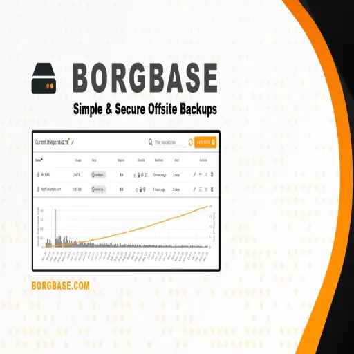 Borgbase