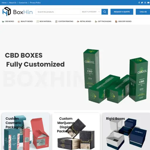 Boxhin Packaging
