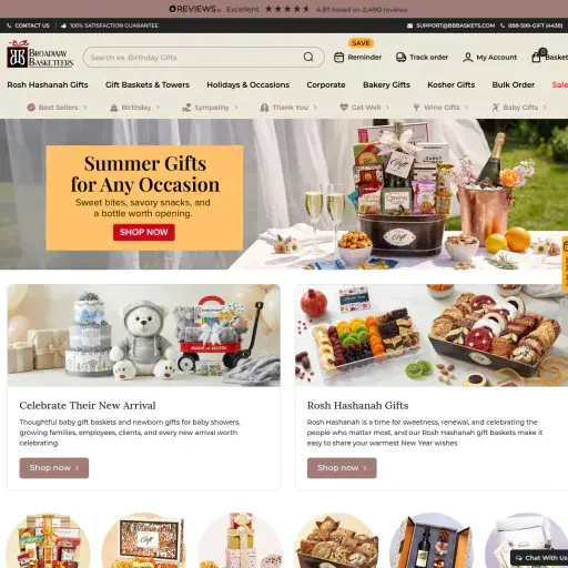 Broadway Basketeers