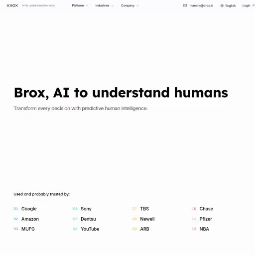 Brox Panel