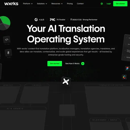 Bureau Translations