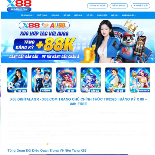 Buyadsenseaccount