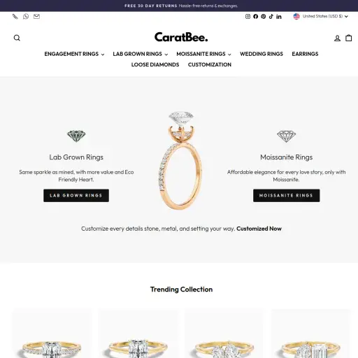 CaratBee