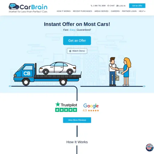 CarBrain