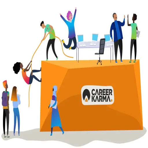 Monster: Career Advice