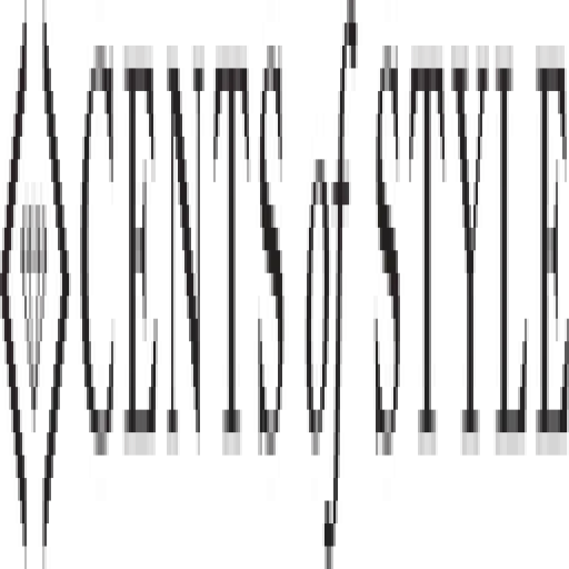 Centsofstyle Myshopify