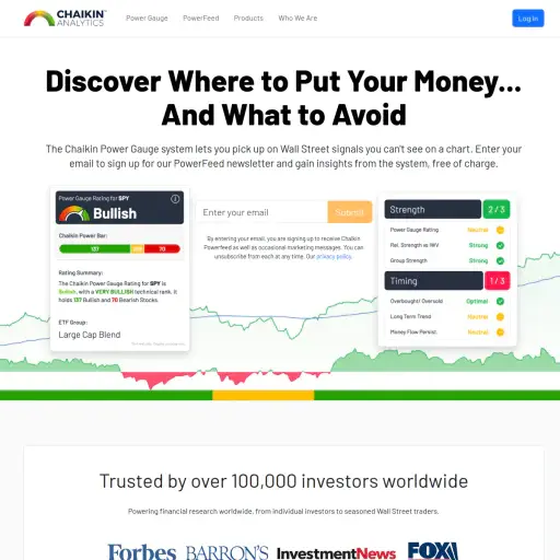 chaikinanalytics.com