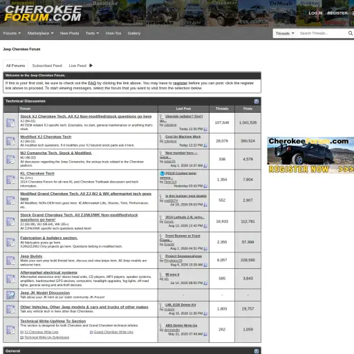 Cherokeeforum