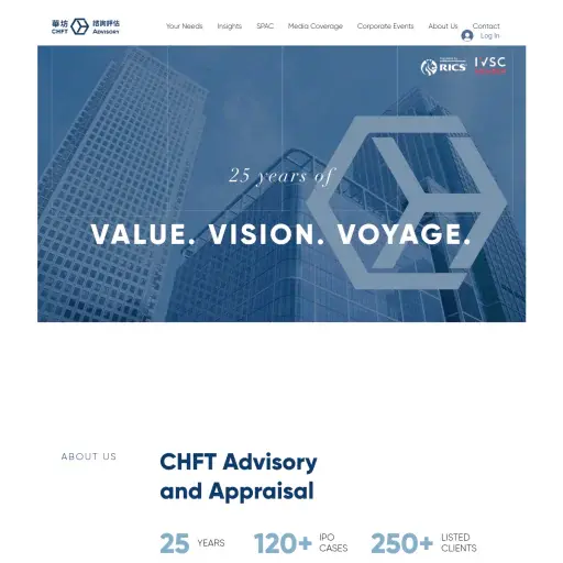 CHFT Advisory and Appraisal