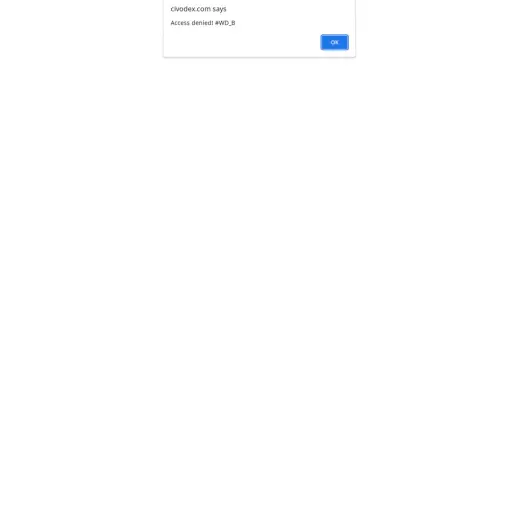 Civodex