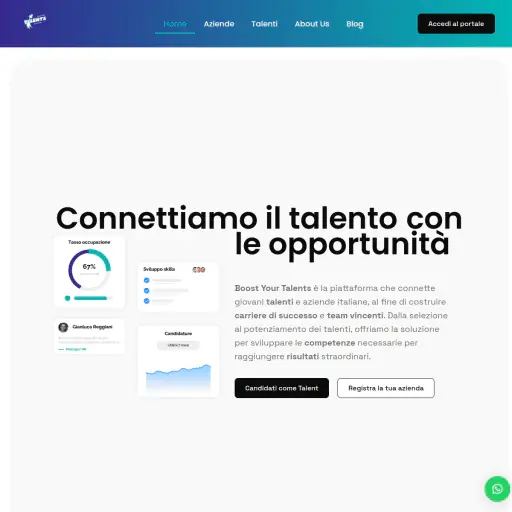 Boost your Talents by Clappppp