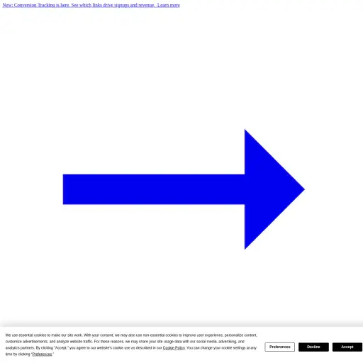 ClickMeter
