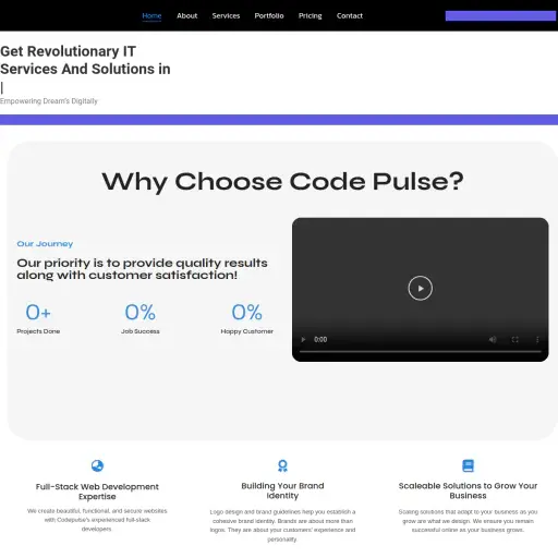 Codepulse Technologies