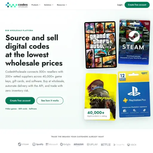 CodesWholesale.com