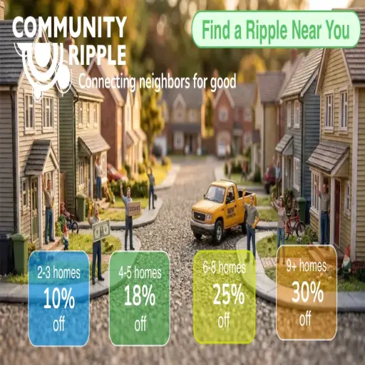 Community Ripple