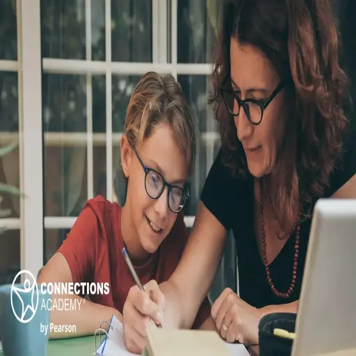 Connections Academy